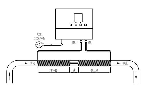 長沙潤洲環(huán)保設(shè)備有限公司,水處理設(shè)備生產(chǎn)廠家,過濾器,一體化污水設(shè)備,湖南廢水處理